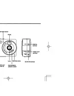 Preview for 10 page of Toshiba PDR-5 Instruction Manual