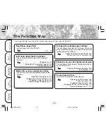 Preview for 20 page of Toshiba PDR-M11 Instruction Manual