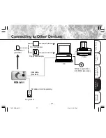 Preview for 81 page of Toshiba PDR-M11 Instruction Manual