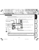 Preview for 115 page of Toshiba PDR-M11 Instruction Manual