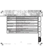 Preview for 173 page of Toshiba PDR-M11 Instruction Manual