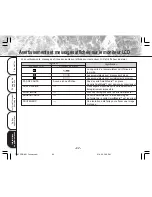 Preview for 176 page of Toshiba PDR-M11 Instruction Manual