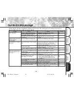 Preview for 177 page of Toshiba PDR-M11 Instruction Manual