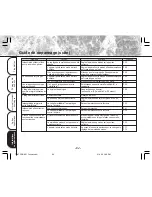 Preview for 178 page of Toshiba PDR-M11 Instruction Manual