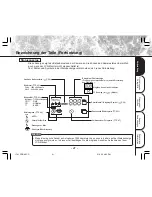 Preview for 203 page of Toshiba PDR-M11 Instruction Manual