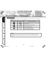 Preview for 208 page of Toshiba PDR-M11 Instruction Manual