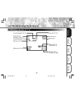 Preview for 217 page of Toshiba PDR-M11 Instruction Manual