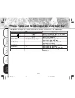 Preview for 264 page of Toshiba PDR-M11 Instruction Manual