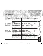 Preview for 265 page of Toshiba PDR-M11 Instruction Manual