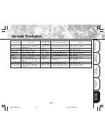 Preview for 269 page of Toshiba PDR-M11 Instruction Manual