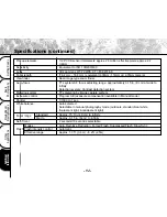 Preview for 94 page of Toshiba PDR-M25 - 2MP Digital Camera Owner'S Manual