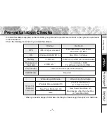 Preview for 10 page of Toshiba PDR-M4 Software Manual