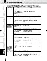 Preview for 114 page of Toshiba PDR-M500 Instruction Manual