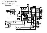 Preview for 3 page of Toshiba PDR-M500 Service Manual