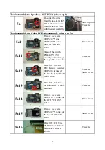 Preview for 10 page of Toshiba PDR-M500 Service Manual