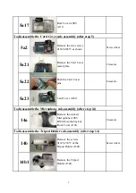 Preview for 11 page of Toshiba PDR-M500 Service Manual