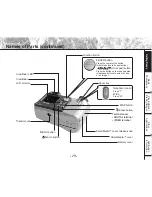 Предварительный просмотр 21 страницы Toshiba PDR-M60 Instruction Manual