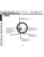 Предварительный просмотр 22 страницы Toshiba PDR-M60 Instruction Manual