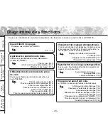 Предварительный просмотр 123 страницы Toshiba PDR-M60 Instruction Manual