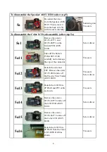 Preview for 17 page of Toshiba PDR-M70 Service Manual