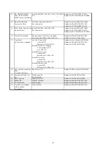 Preview for 45 page of Toshiba PDR-M70 Service Manual