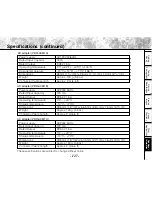 Preview for 129 page of Toshiba PDR-M71 Instruction Manual