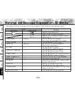 Preview for 130 page of Toshiba PDR-M71 Instruction Manual