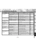 Preview for 133 page of Toshiba PDR-M71 Instruction Manual