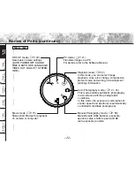 Preview for 26 page of Toshiba PDR-M81 Instruction Manual