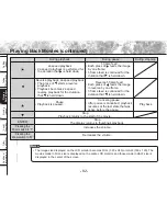 Preview for 86 page of Toshiba PDR-M81 Instruction Manual