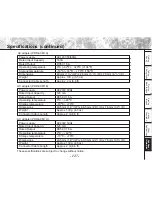 Preview for 131 page of Toshiba PDR-M81 Instruction Manual