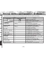 Preview for 132 page of Toshiba PDR-M81 Instruction Manual