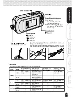 Предварительный просмотр 15 страницы Toshiba PDR-T20 Instruction Manual