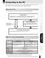 Preview for 51 page of Toshiba PDR-T20 Instruction Manual