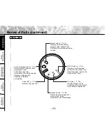 Предварительный просмотр 24 страницы Toshiba PDRM5 - PDR M5_duplicate Web Camera Instruction Manual