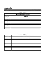 Preview for 91 page of Toshiba PERCEPTION 4000 User Manual