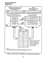 Предварительный просмотр 72 страницы Toshiba Perfecptione Installation And Maintenance Manual