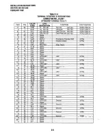 Preview for 97 page of Toshiba Perfecptione Installation And Maintenance Manual