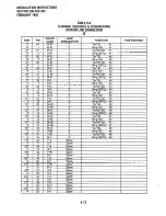 Preview for 103 page of Toshiba Perfecptione Installation And Maintenance Manual