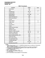 Предварительный просмотр 157 страницы Toshiba Perfecptione Installation And Maintenance Manual