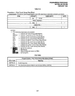 Preview for 187 page of Toshiba Perfecptione Installation And Maintenance Manual