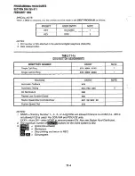 Preview for 212 page of Toshiba Perfecptione Installation And Maintenance Manual