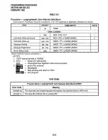 Предварительный просмотр 232 страницы Toshiba Perfecptione Installation And Maintenance Manual