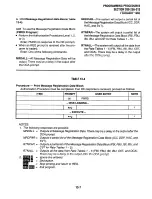 Preview for 237 page of Toshiba Perfecptione Installation And Maintenance Manual