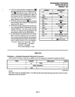 Preview for 268 page of Toshiba Perfecptione Installation And Maintenance Manual