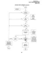 Preview for 315 page of Toshiba Perfecptione Installation And Maintenance Manual