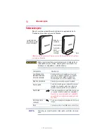 Предварительный просмотр 42 страницы Toshiba PH3064U-1EXB User Manual