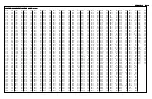 Preview for 22 page of Toshiba Photofact Gold 43A61 Technical Service Data