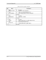 Preview for 132 page of Toshiba Portege 2000 Maintenance Manual