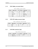 Preview for 246 page of Toshiba Portege 2000 Maintenance Manual